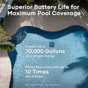 Aiper Scuba X1 charging dock